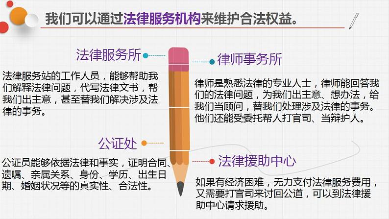 2021-2022学年部编版道德与法治八年级上册 5.3 善用法律 课件（28张PPT）第7页