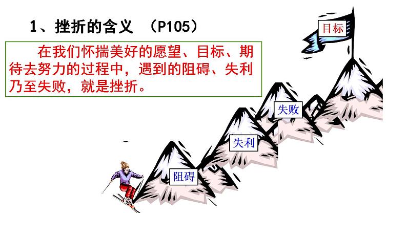 2021-2022学年部编版道德与法治七年级上册9.2  增强生命的韧性 课件  （17张PPT）第3页