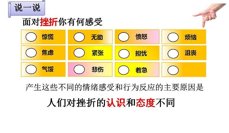 2021-2022学年部编版道德与法治七年级上册9.2  增强生命的韧性 课件  （17张PPT）第4页