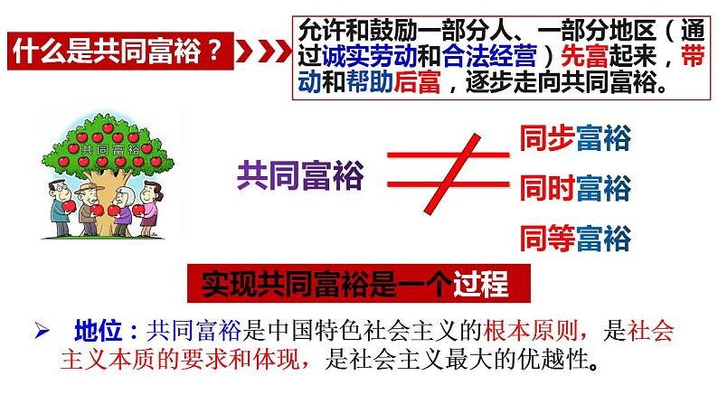 2021-2022学年部编版道德与法治九年级上册1.2 走向共同富裕 课件03