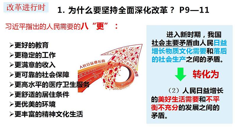 2021-2022学年部编版道德与法治九年级上册1.2 走向共同富裕 课件07