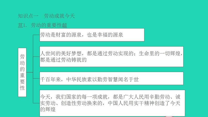 八年级道德与法治上册第四单元维护国家利益第十课建设美好祖国第2框天下兴亡匹夫有责课件02