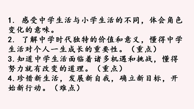 2021-2022学年部编版道德与法治七年级上册 1.1 中学序曲 课件（33张PPT）04