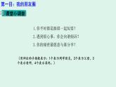 2021-2022学年部编版道德与法治七年级上册 4.1  和朋友在一起  课件