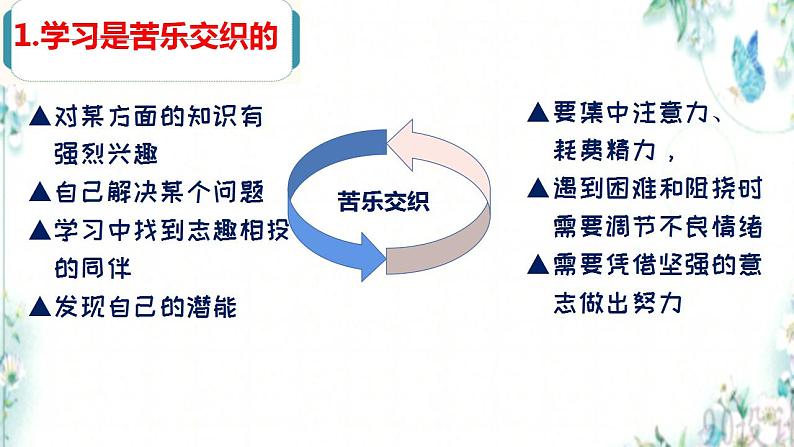 2.2 享受学习（课件）-2021-2022学年七年级道德与法治上册创新同步备课（部编版）07