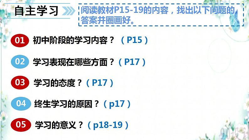 2.1 学习伴成长 课件-2021-2022学年部编版道德与法治七年级上册04