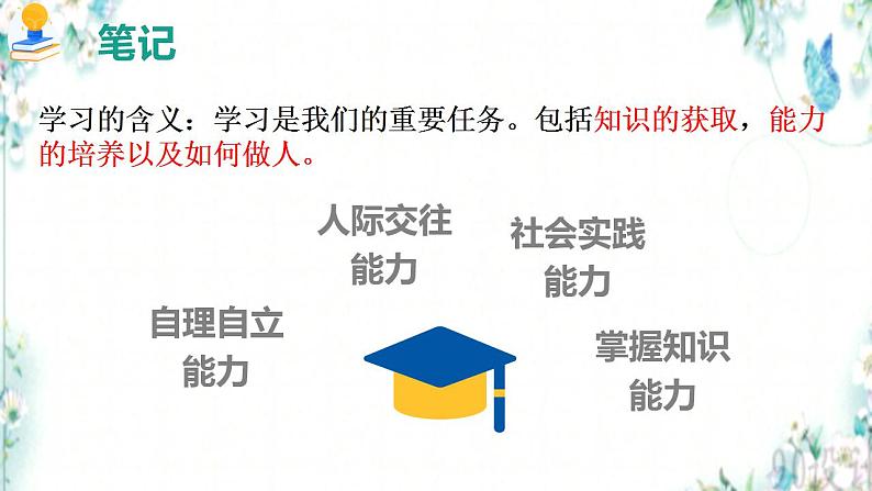 2.1 学习伴成长 课件-2021-2022学年部编版道德与法治七年级上册07