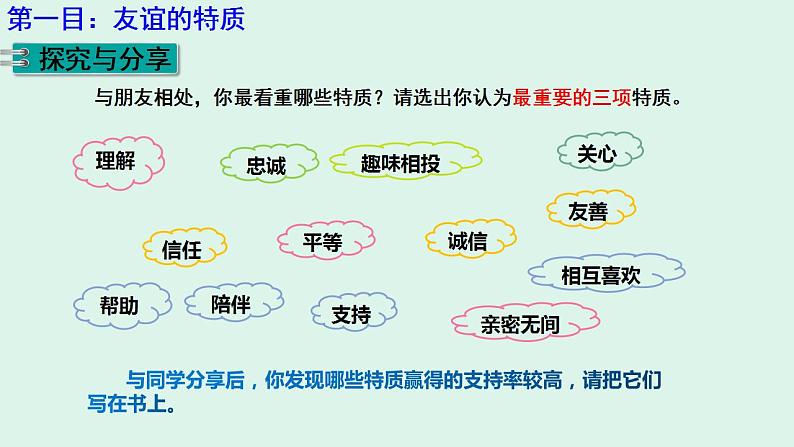 4.2深深浅浅话友谊  课件   2021-2022学年部编版道德与法治七年级上册第4页