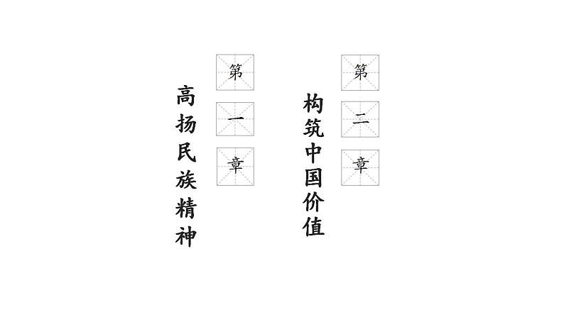 2021-2022学年部编版道德与5.2 凝聚价值追求  课件02