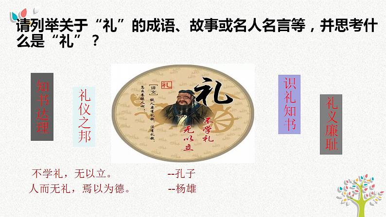 4.2 以礼待人 课件-2021-2022学年部编版道德与法治八年级上册第6页