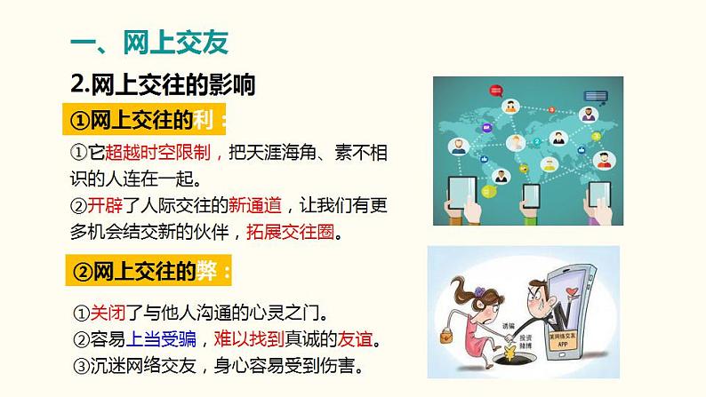 2021-2022学年部编版道德与法治七年级上册 5.2 网上交友新时空 课件（20张PPT）08