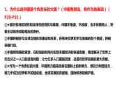 2020-2021学年部编版九年级道德与法治下册3.1 中国担当 课件