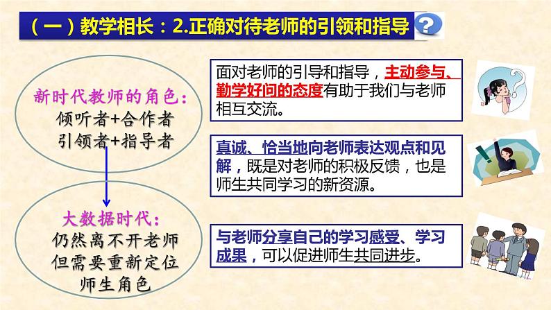 2021-2022学年部编版道德与法治七年级上册6.2 师生交往  课件（21张PPT）第5页