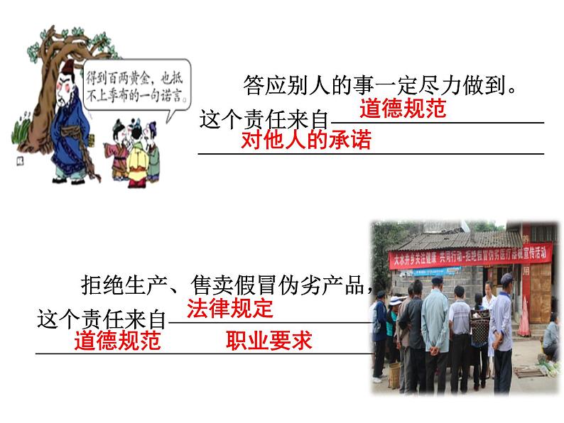 2021-2022学年部编版道德与法治八年级上册 6.1 我对谁负责  谁对我负责 课件（25张PP）学案第5页