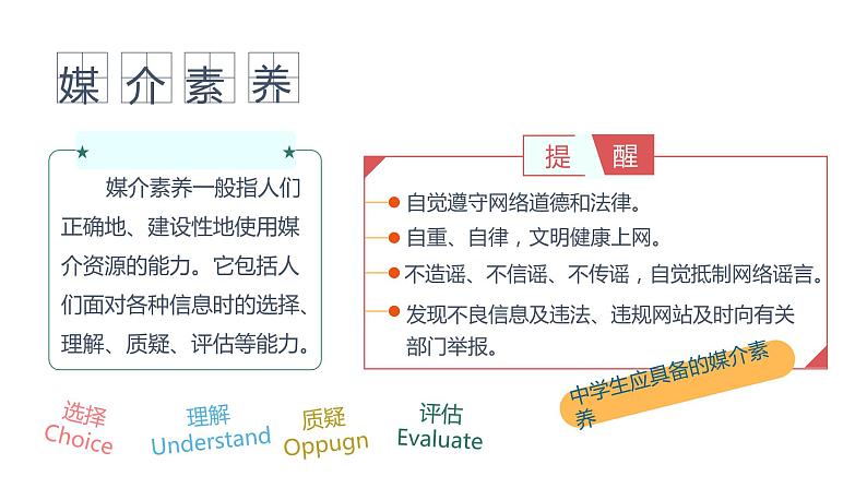 2.2合理利用网络 课件第7页