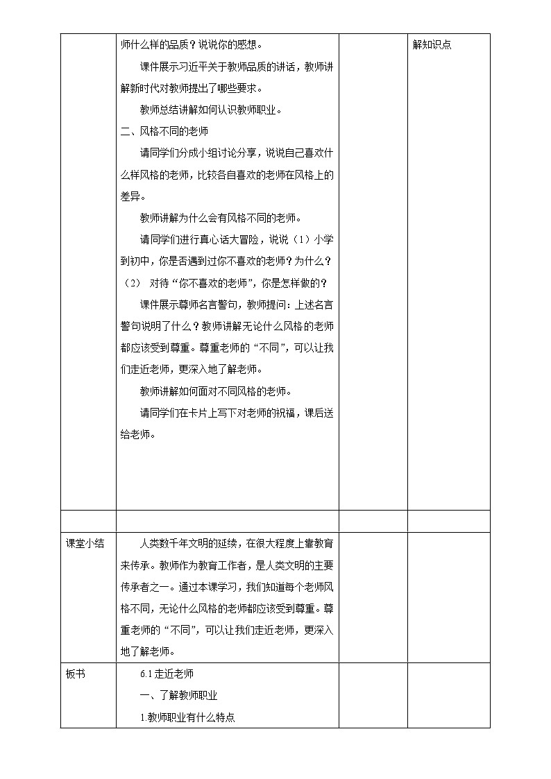 6.1 走近老师 教案-2021-2022学年部编版道德与法治七年级上册02