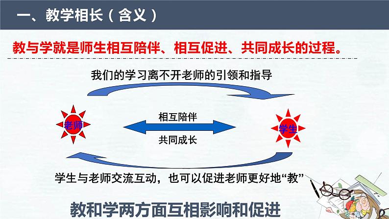 _6.2 师生交往  课件  2021-2022学年部编版道德与法治七年级上册第7页