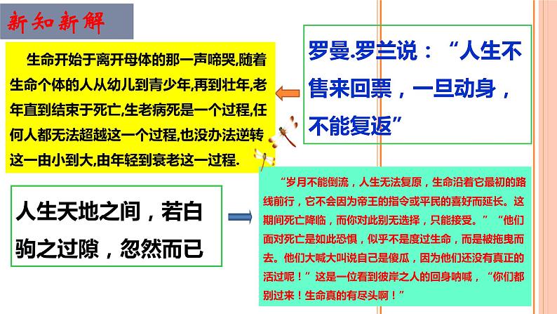 8.1 生命可以永恒吗 课件-2021-2022学年部编版道德与法治七年级上册第8页