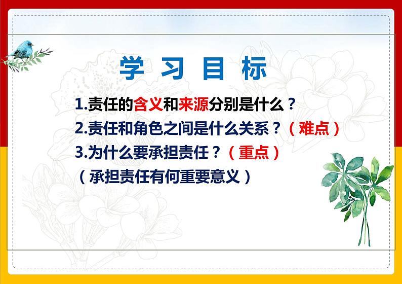 6.1 我对谁负责 谁对我负责 课件-2021-2022学年部编版道德与法治八年级上册第3页