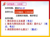 6.1 我对谁负责 谁对我负责 课件-2021-2022学年部编版道德与法治八年级上册