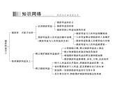 8.1 国家好 大家才会好 课件-2021-2022学年部编版道德与法治八年级上册