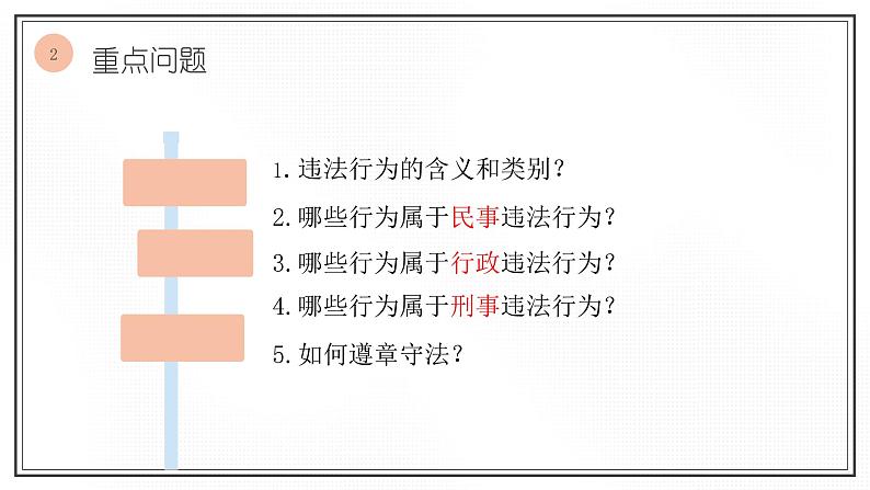 5.1 法不可违  课件 -2021-2022学年部编版八年级道德与法治上册第5页