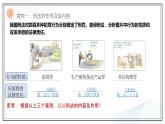 5.2 预防犯罪  课件  2021-2022学年部编版道德与法治八年级上册
