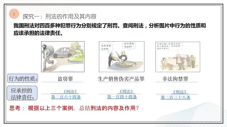 5.2 预防犯罪  课件  2021-2022学年部编版道德与法治八年级上册第4页