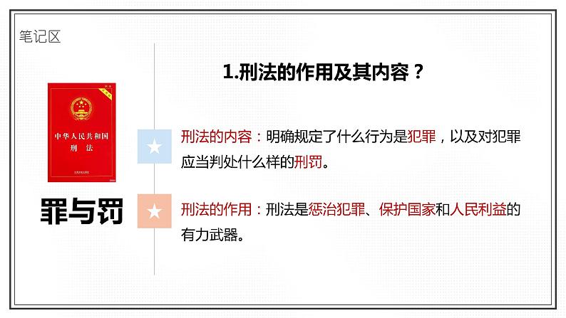 5.2 预防犯罪 课件 -2021-2022学年部编版八年级道德与法治上册第6页