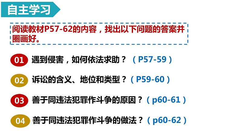 5.3 善用法律 课件-2021-2022学年部编版道德与法治八年级上册第4页