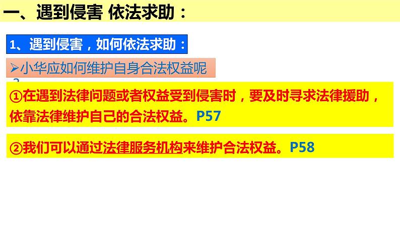 5.3 善用法律 课件-2021-2022学年部编版道德与法治八年级上册第6页