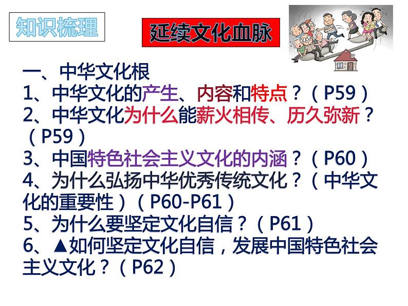 5.1 延续文化血脉 复习课件-2021-2022学年部编版道德与法治九年级上册02