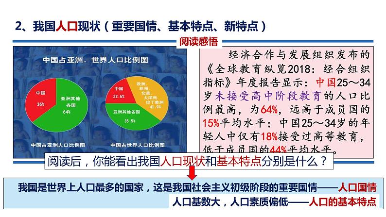 6.1 正视发展挑战 课件-2021-2022学年部编版道德与法治九年级上册06