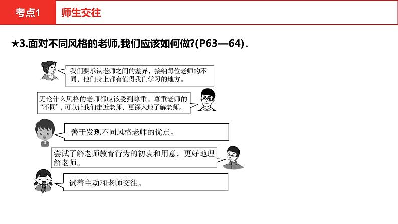 2021-2022学年部编版七年级道德与法治上册第三单元　师长情谊单元复习课件第4页