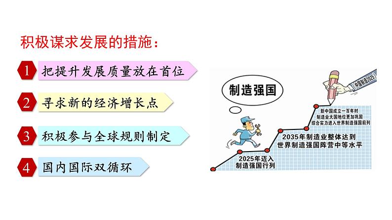 2021-2022学年部编版道德与法治九年级下册 4.2  携手促发展 课件（31张PPT）第5页