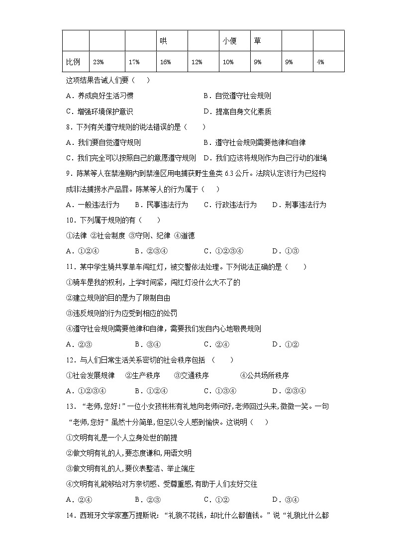 第二单元 遵守社会规则 测试题   2021-2022学年部编版道德与法治八年级上册（word版含答案）02