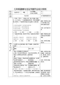 人教部编版七年级上册（道德与法治）第五课 交友的智慧综合与测试教学设计