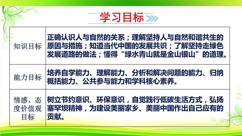 部编版九年级道德与法治上册 6.2 共筑生命家园  课件 （43张PPT+视频）04