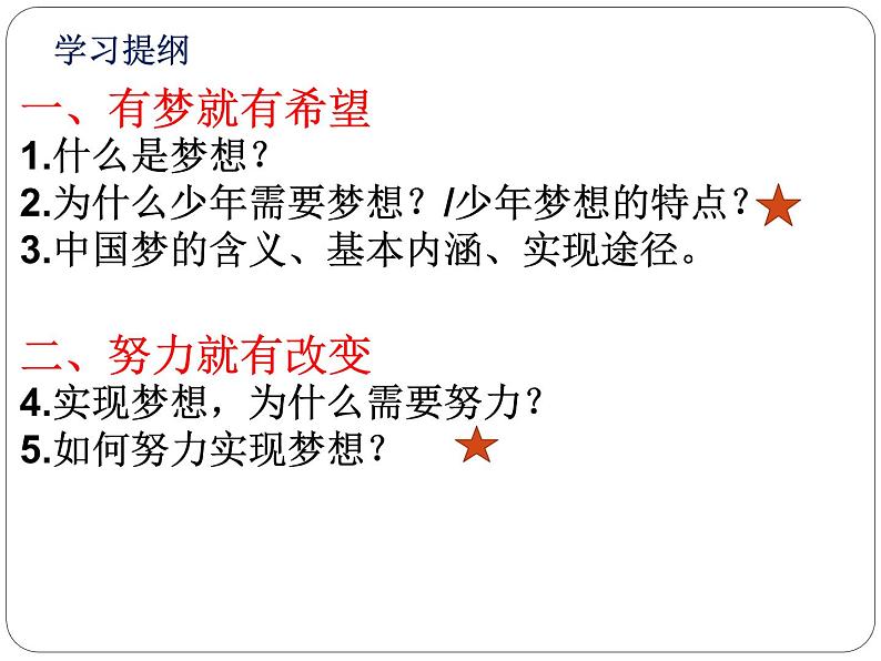 2021-2022学年部编版道德与法治七年级上册1.2少年有梦  课件（17张PPT）第4页