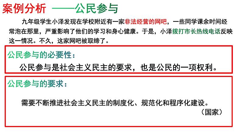 2021-2022学年部编版道德与法治九年级上册3.2 参与民主生活   课件 （13张PPT）01