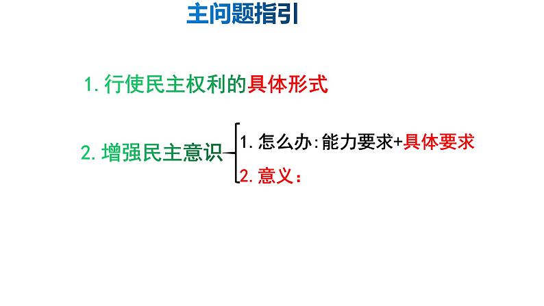 2021-2022学年部编版道德与法治九年级上册3.2 参与民主生活   课件 （13张PPT）03