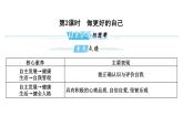 2021-2022学年部编版道德与法治七年级上册3.2做更好的自己  课件 （20张PPT）