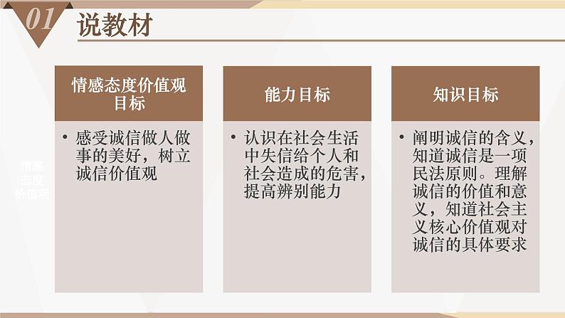 2021-2022学年部编版道德与法治八年级上册4.3 诚实守信  说课课件（24张PPT）第4页