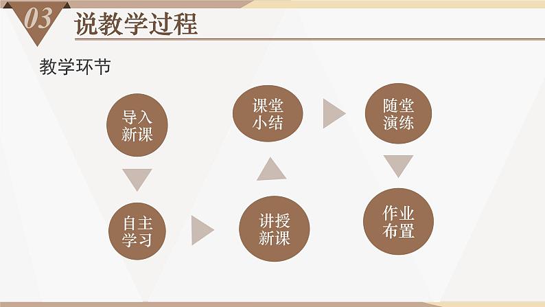 2021-2022学年部编版道德与法治八年级上册4.3 诚实守信  说课课件（24张PPT）第8页