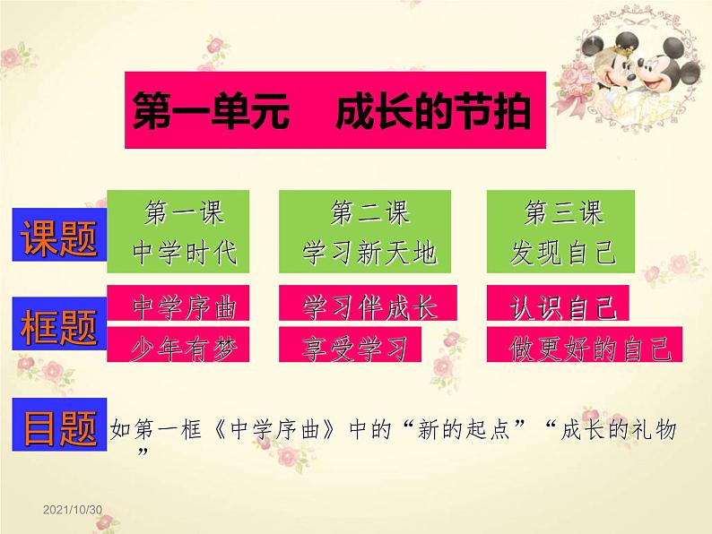 2021-2022学年部编版道德与法治七年级上册1.1中学序曲  课件（20张PPT）04