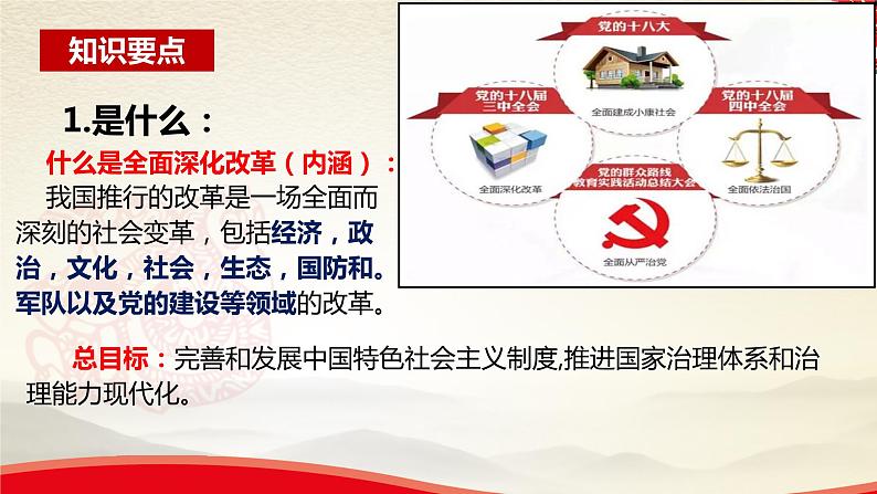 1.2.1改革进行时-2021-2022学年九年级道德与法治上册同步备课精美课件04