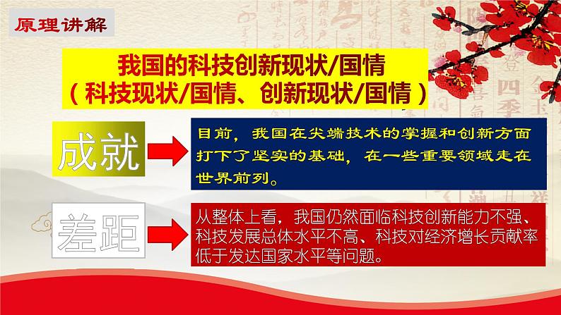 2.2创新永无止境-2021-2022学年九年级道德与法治上册同步备课精美课件05