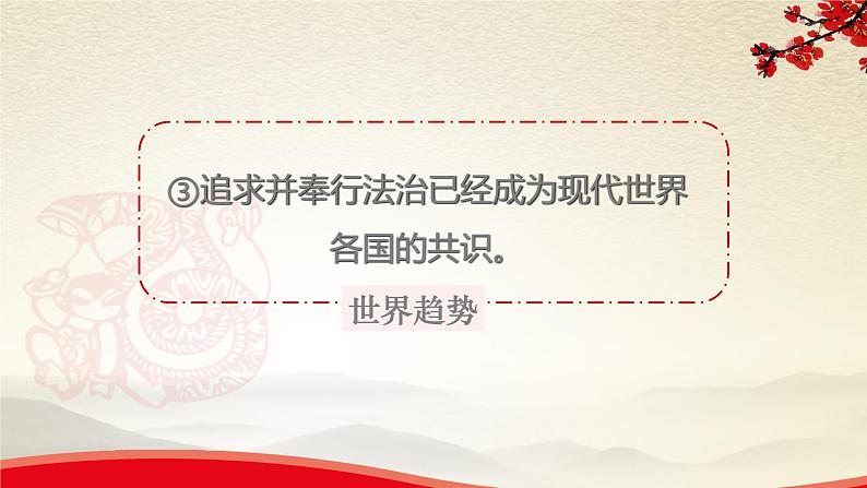 4.1.1选择法治道路-2021-2022学年九年级道德与法治上册同步备课精美课件08