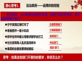 4.2凝聚法治共识-2021-2022学年九年级道德与法治上册同步备课精美课件