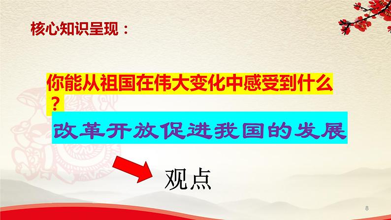 1.1.1改革开放促发展-2021-2022学年九年级道德与法治上册同步备课精美课件08